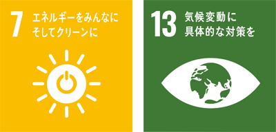 関連するSDGs