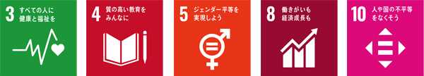 関連するSDGs