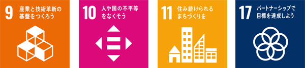 関連するSDGs