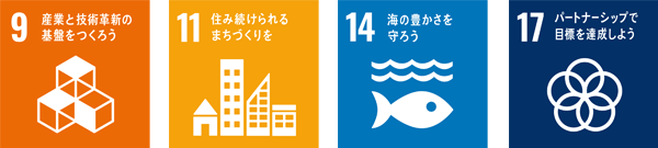 関連するSDGs