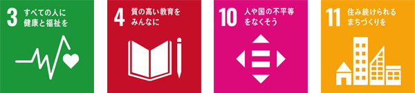 関連するSDGs