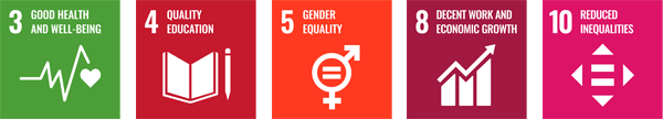 Related SDGs