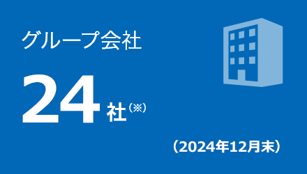 グループ会社 23社（2024年12月末）