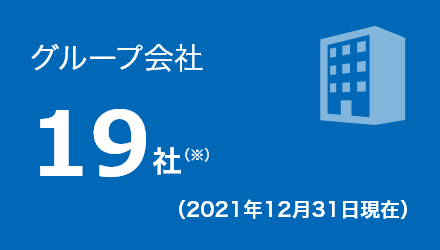 グループ会社 21社(2021年2月28日現在)